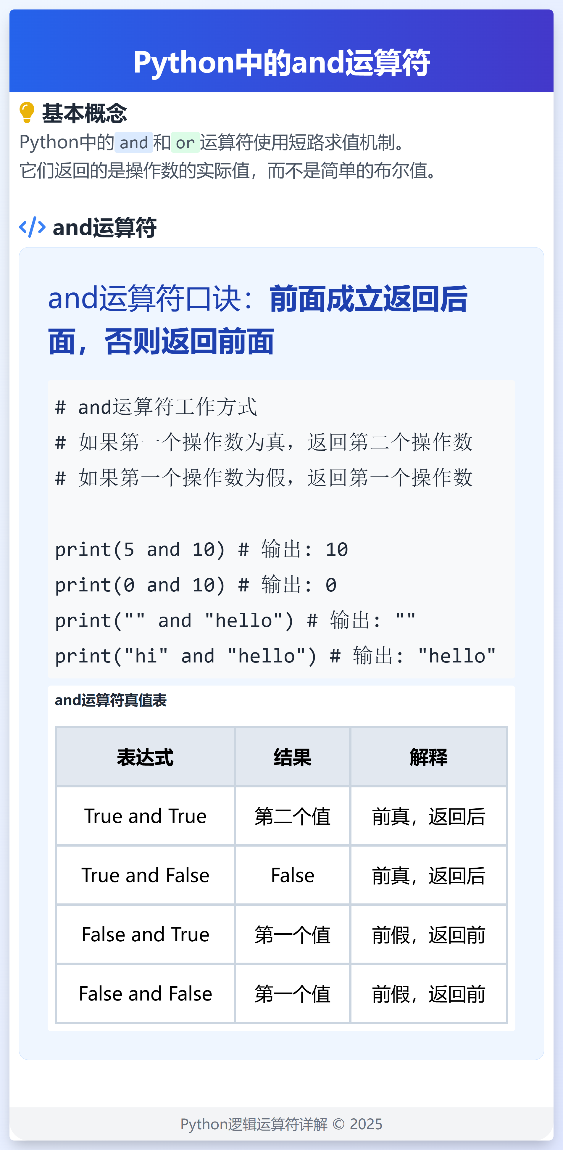 Python中的and运算符