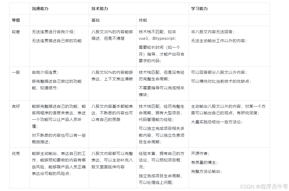 54ab3afa839148e0bd0f9d588532a962