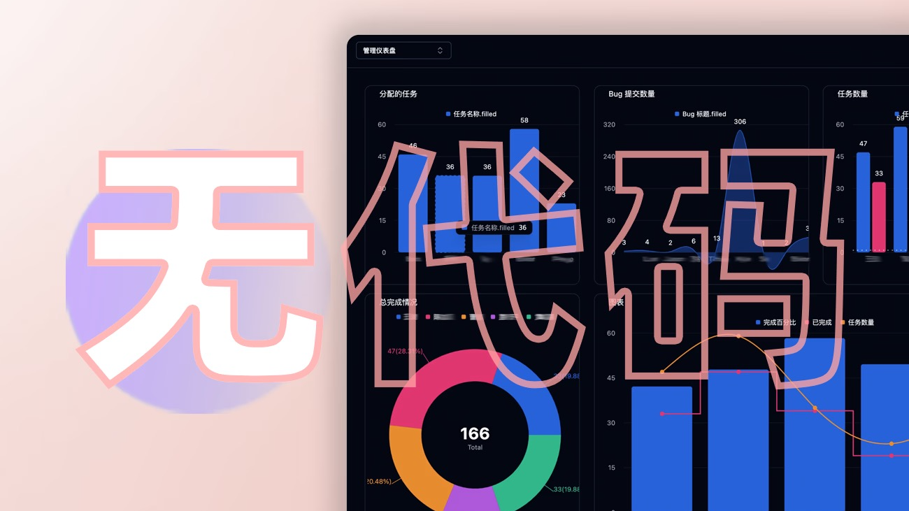 2025最新企业级多维表格平台深度测评:明道云 伙伴云 Teable Vika维格表 Notion/FlowUs