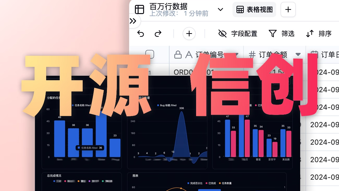 解析在信创浪潮下多维表格私有化部署—如何帮企业筑牢数据安全底座？