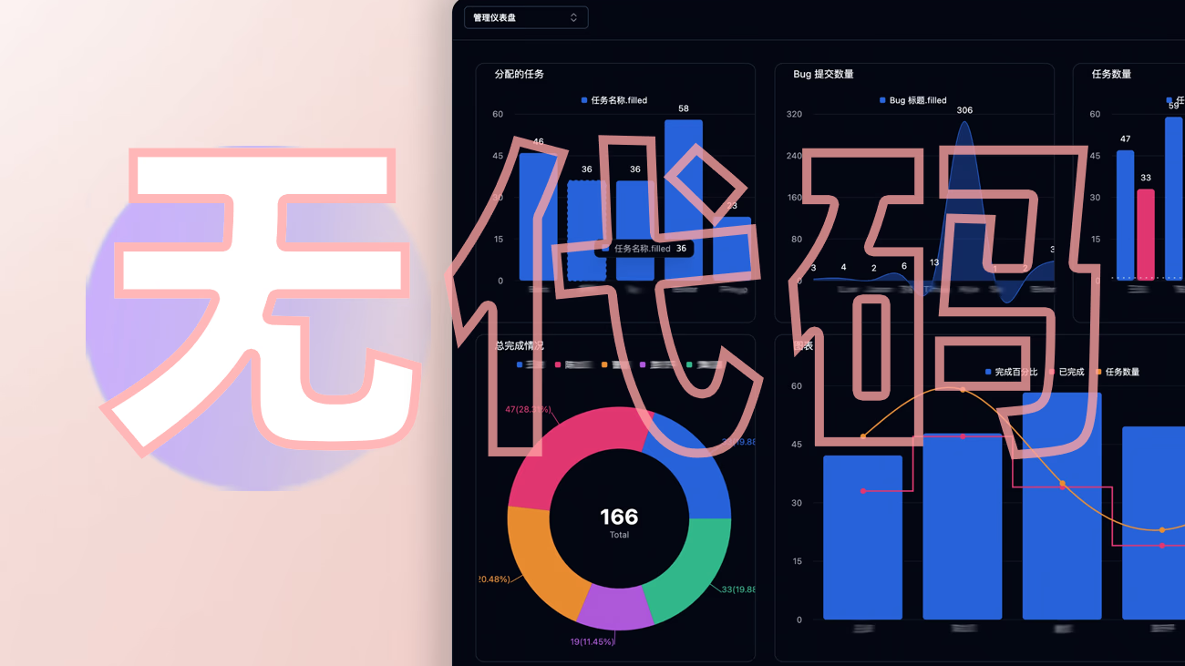 推荐拖拉拽式的多维表格！低代码型多维表格轻松构建企业级数据应用