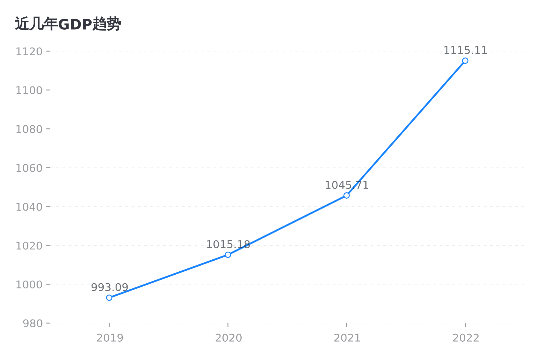 4a9cf356dde70844f86284a84d02cbd4