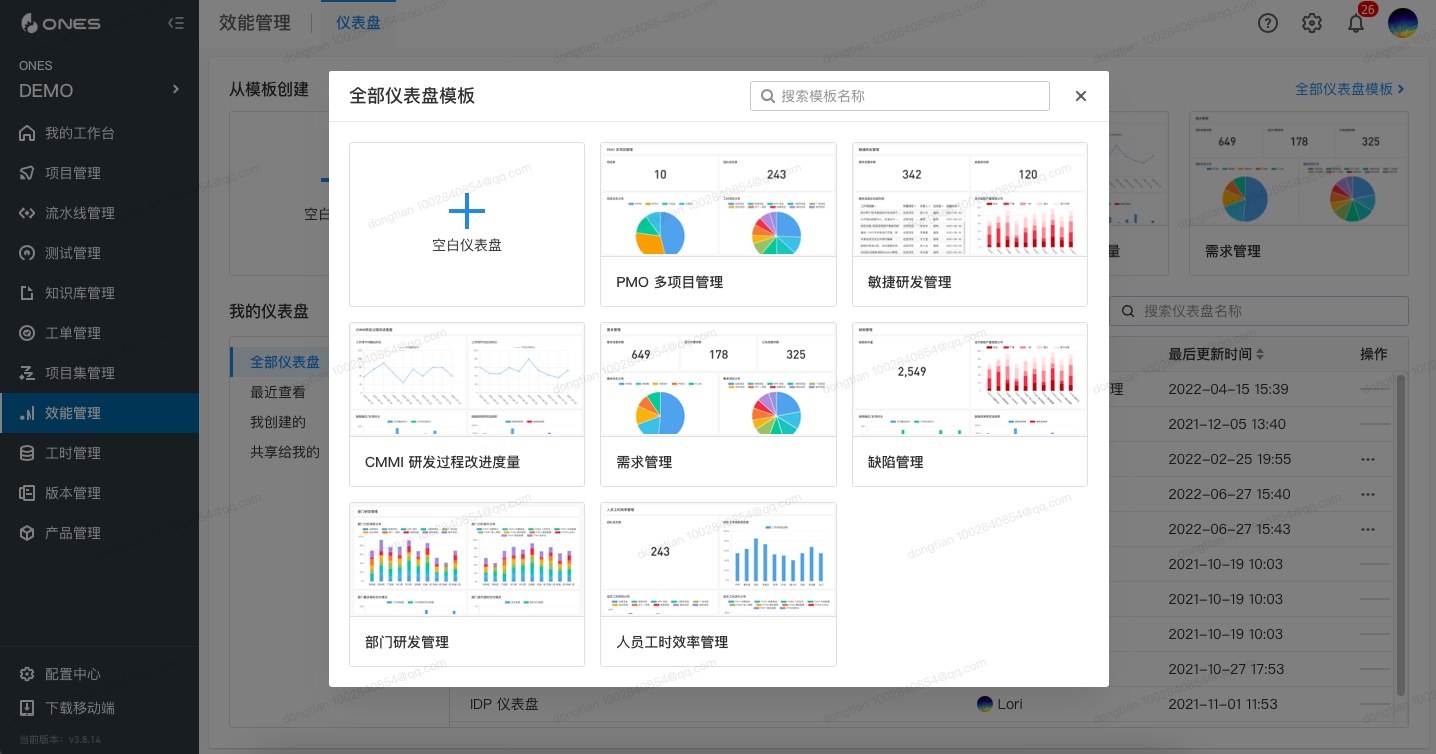 多种仪表盘模板