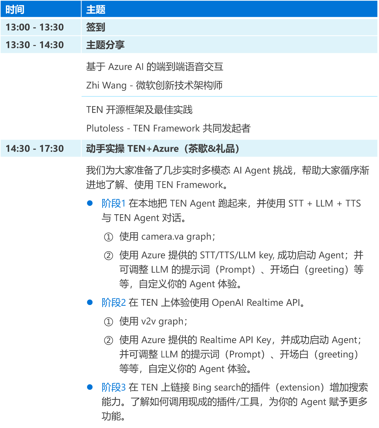 工作坊报名｜使用 TEN Framework 与 Azure，探索你的多模态交互新场景