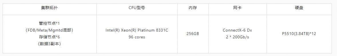 1766113882836_96E7D3A6-62D2-4395-A81E-FF55BB1C225F