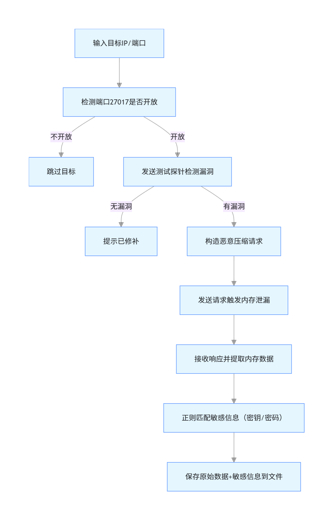 image-20260102153604895