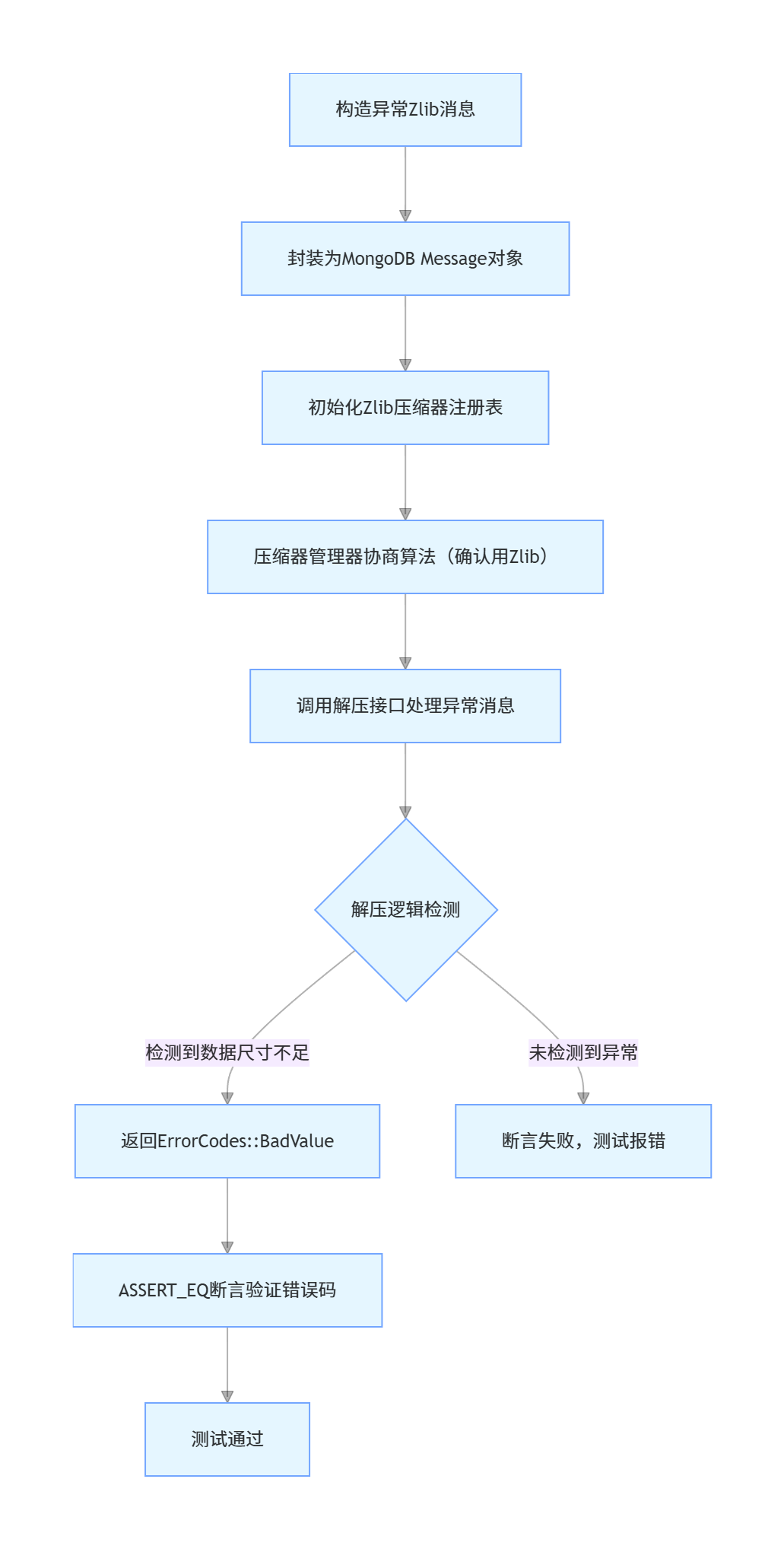 image-20260102160356664