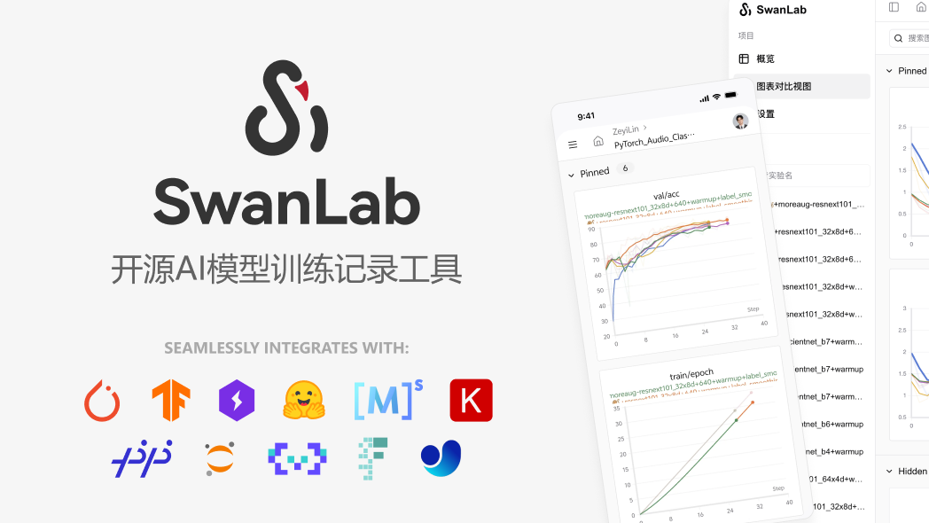SwanLab入门教程：来自中国的深度学习轻量级可视化工具