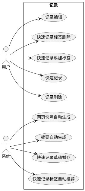 e3381cbdd4e2d4d56650c1367aab2fa9