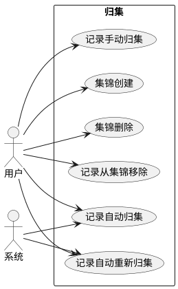 81676f5ad77f683d98ea8c5c34e31dc1