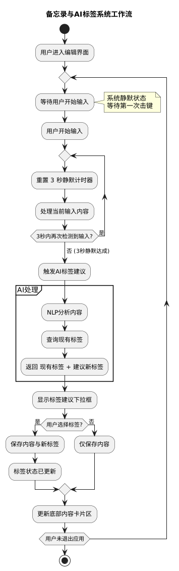 ced323363de417f5cf85db3ea422a7cc
