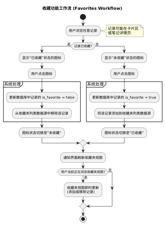 a55804151c0b5b7c5bb535379d3e6e7d