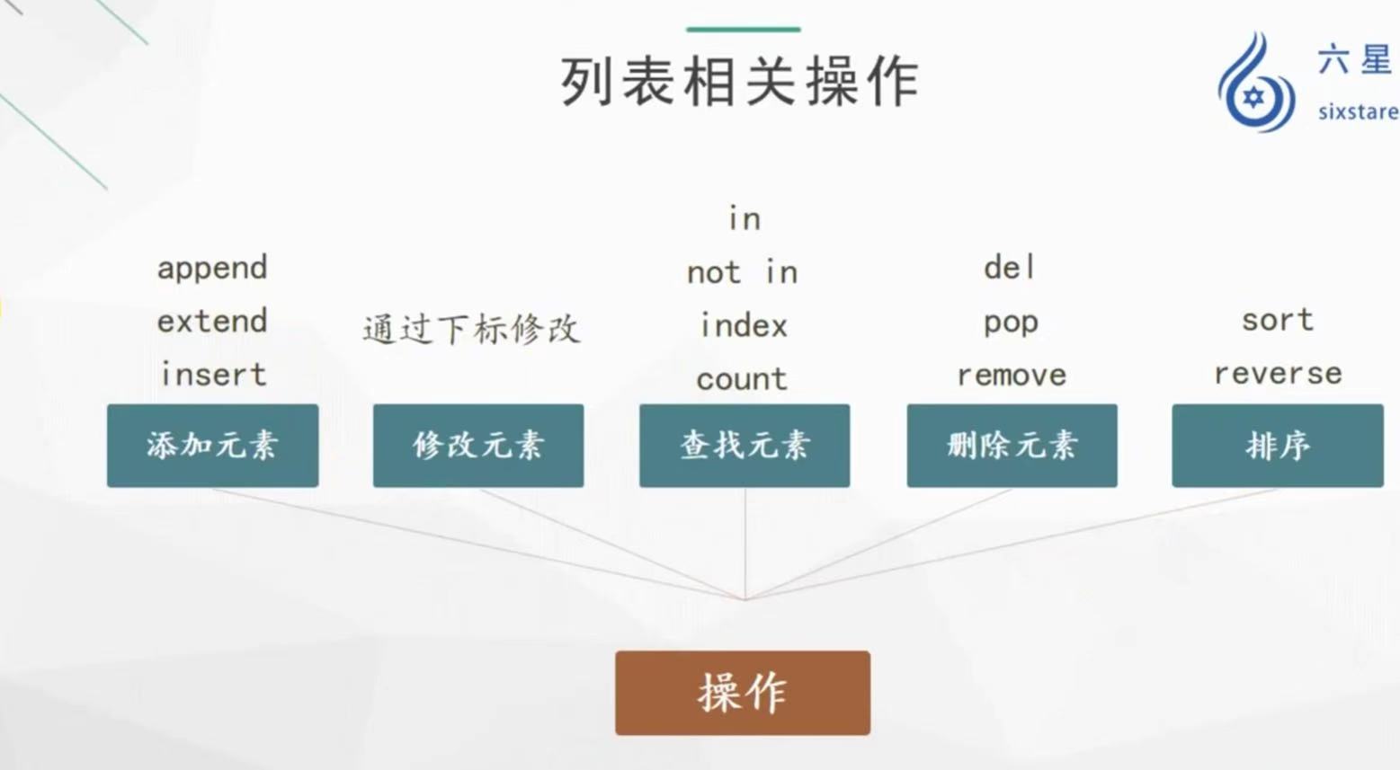 455509aca6565855959e44d755159694