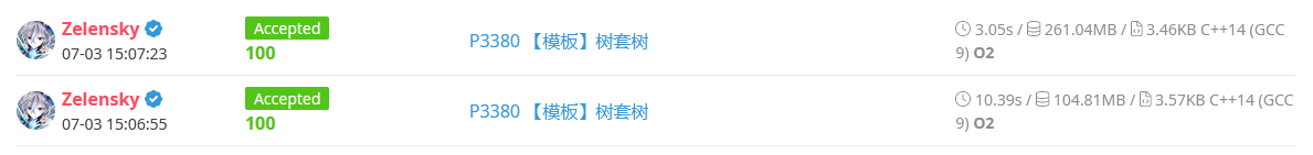 树套树
