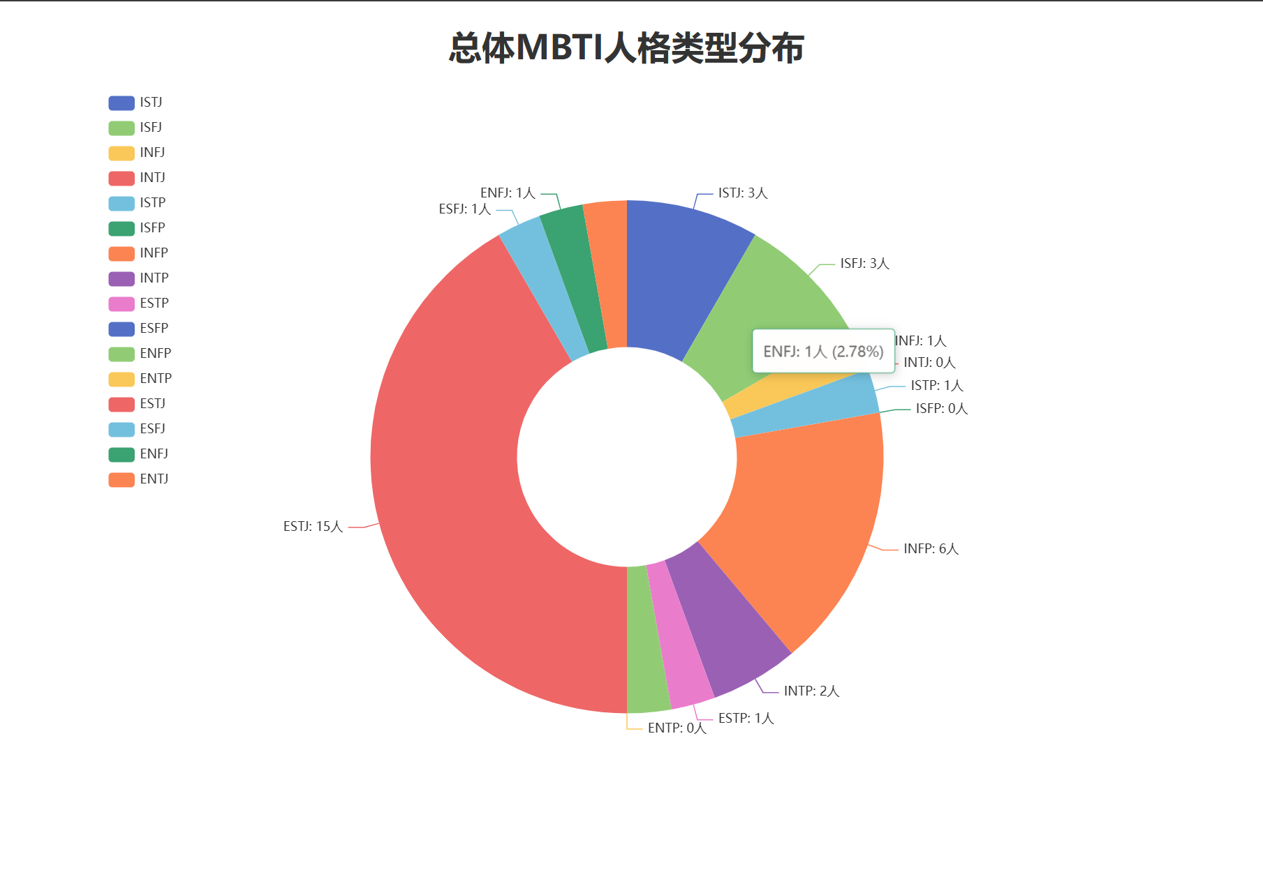 {79642036-6625-4DC9-8397-102DE0E42DE1}
