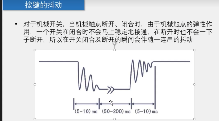 0.LED基础控制