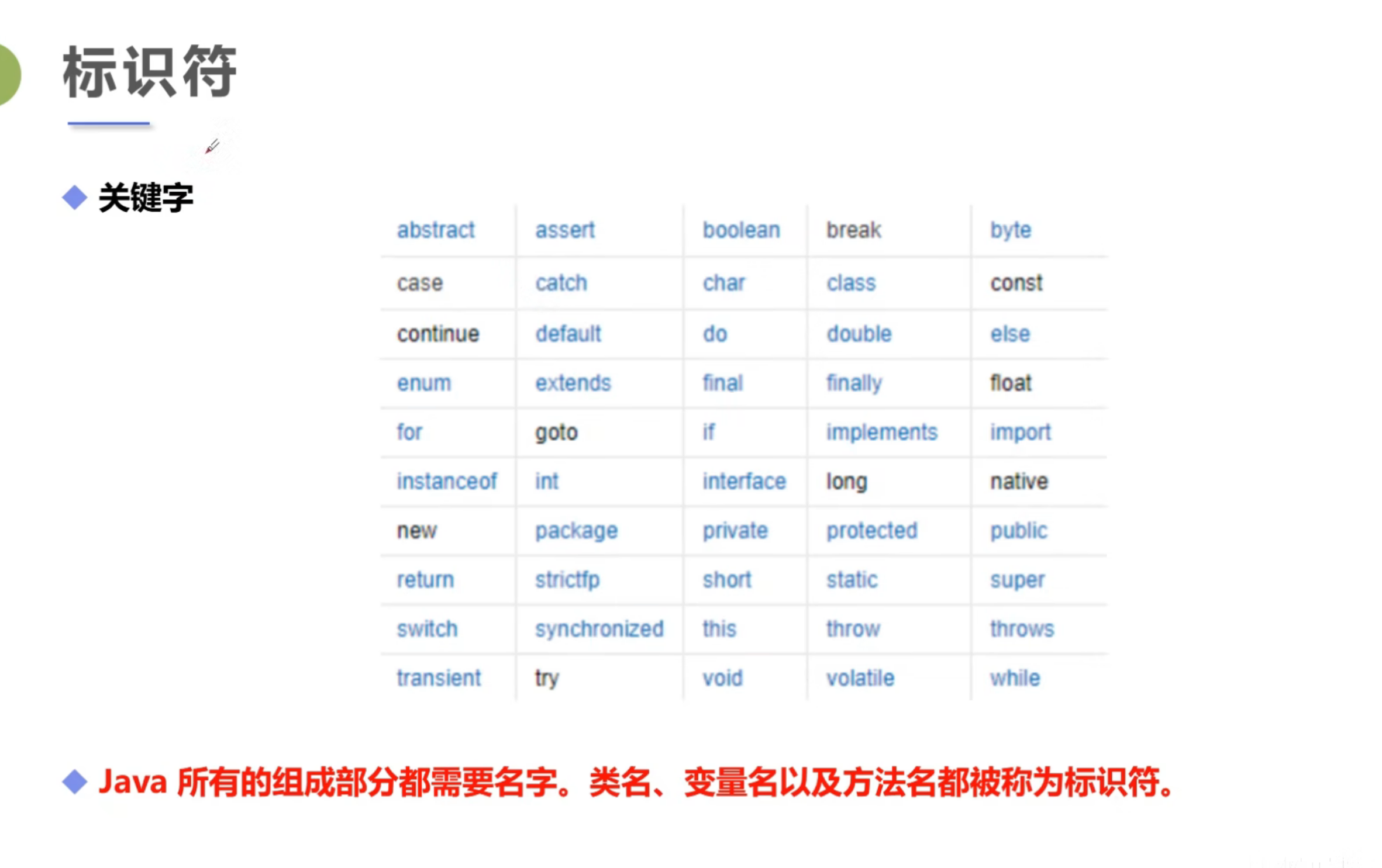 屏幕截图 2025-09-22 153039