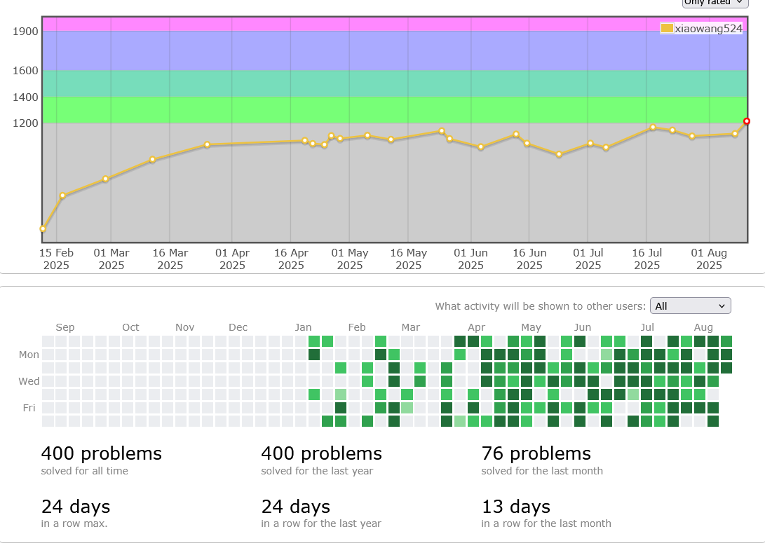 8cecf487a7a259df086babdcd16ae8ea