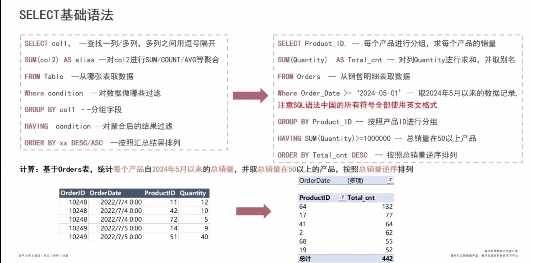 b5be3907ac9733bf4dcb104e962416b3