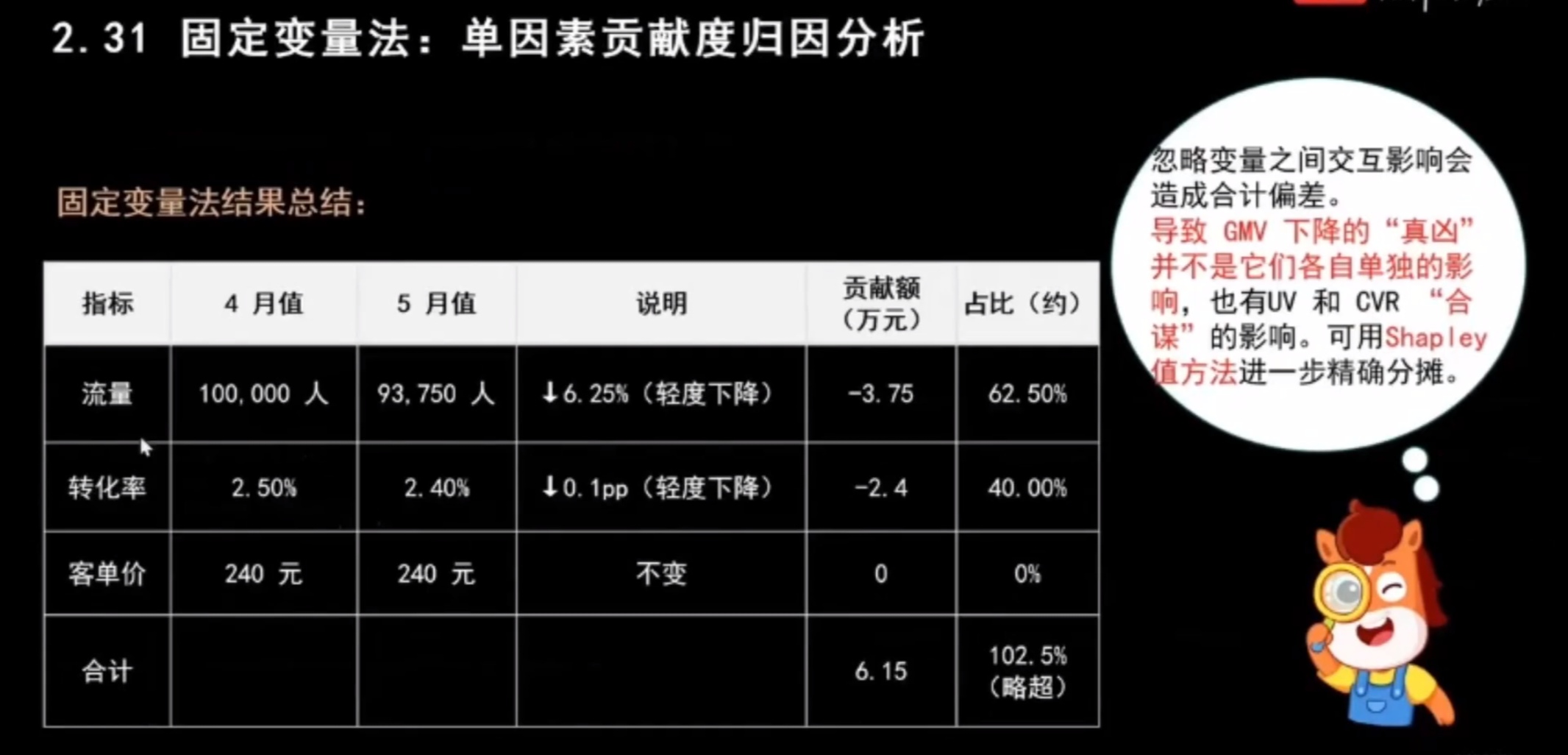 b358be6fcab0ecf0d5908e91952d6c2e