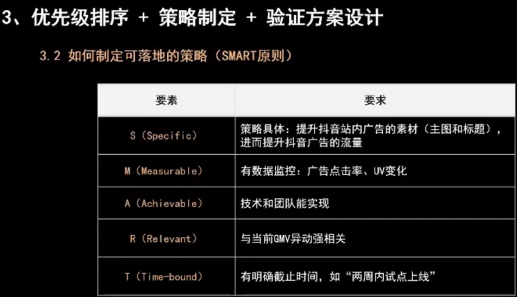 9bab568eb9f877733ee7226b535a6b75