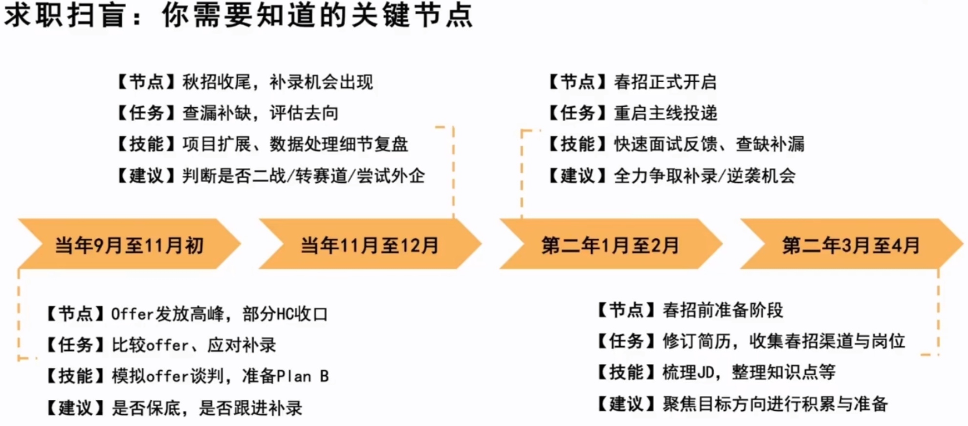 1ac9bc853f916351257cd22294264dc0