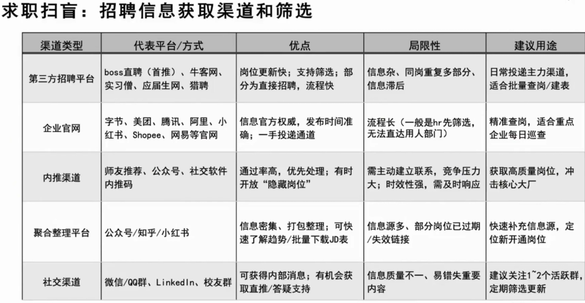 6d10f061f1b85021ee1e170434486308