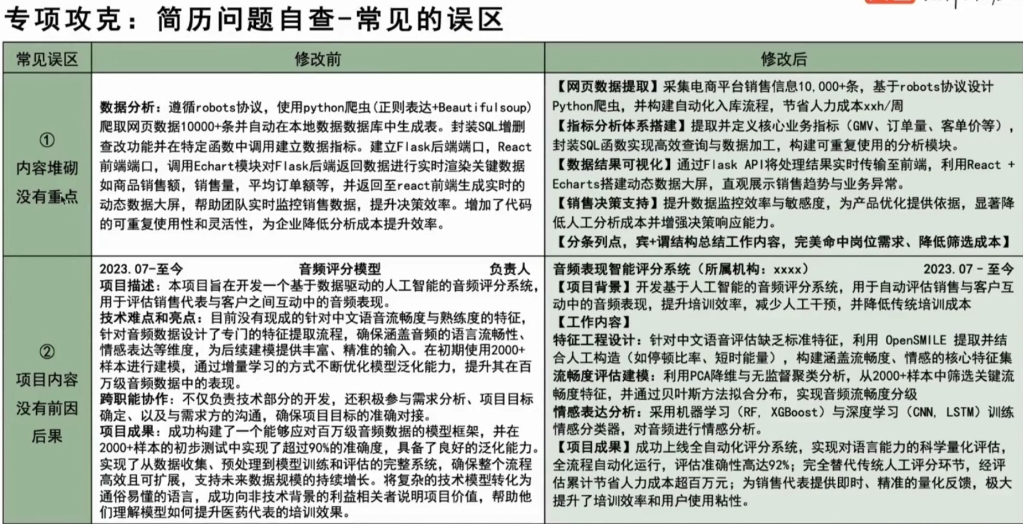 42ee91b6fad2f58dd118dcc5e3994832