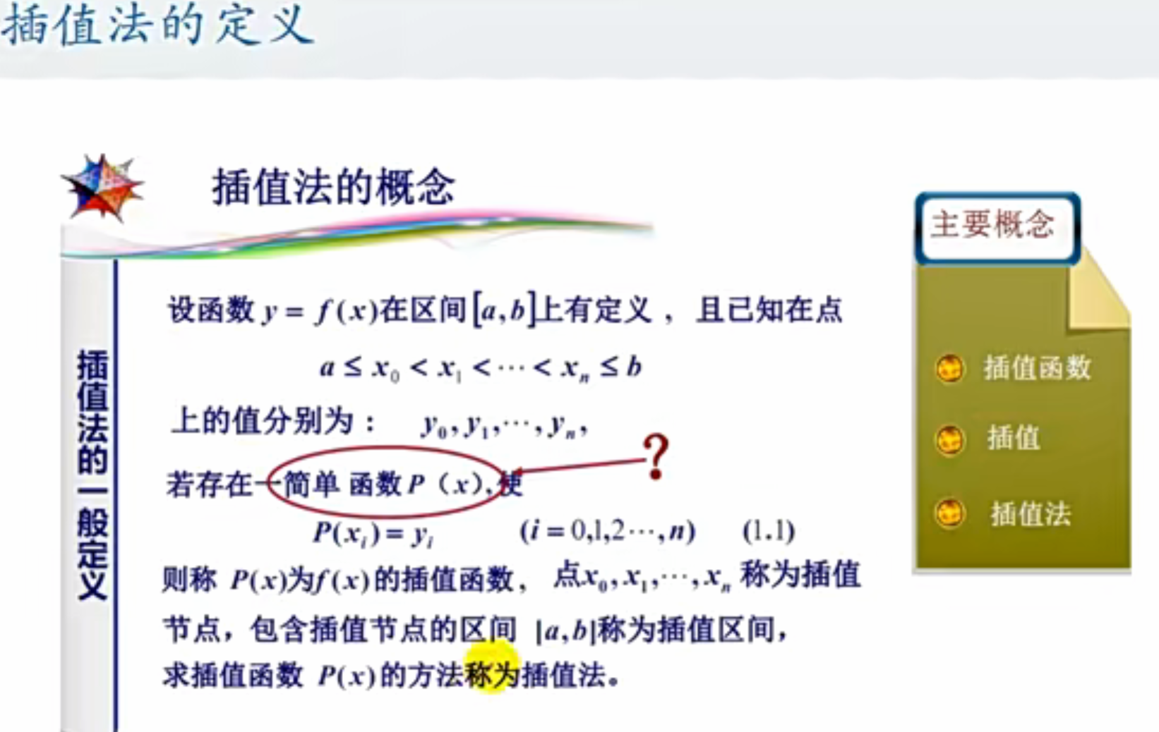 
阅读全文
插值算法
摘要:![image