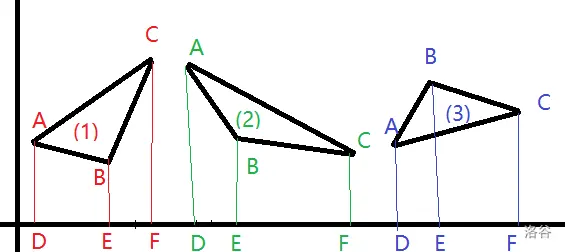 7lrgvlc1