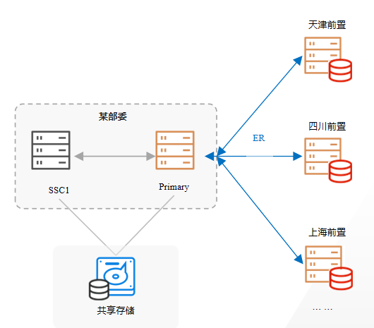 c32e6a463e3c50febd5d7be5892c3cb5_image