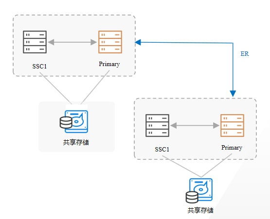 0bffae89bc63030669fbcd4072ff186a_image