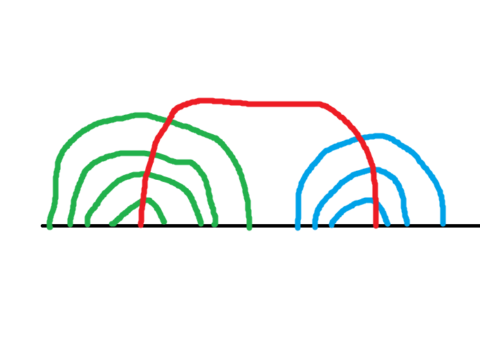 看到这行字洛谷私信我