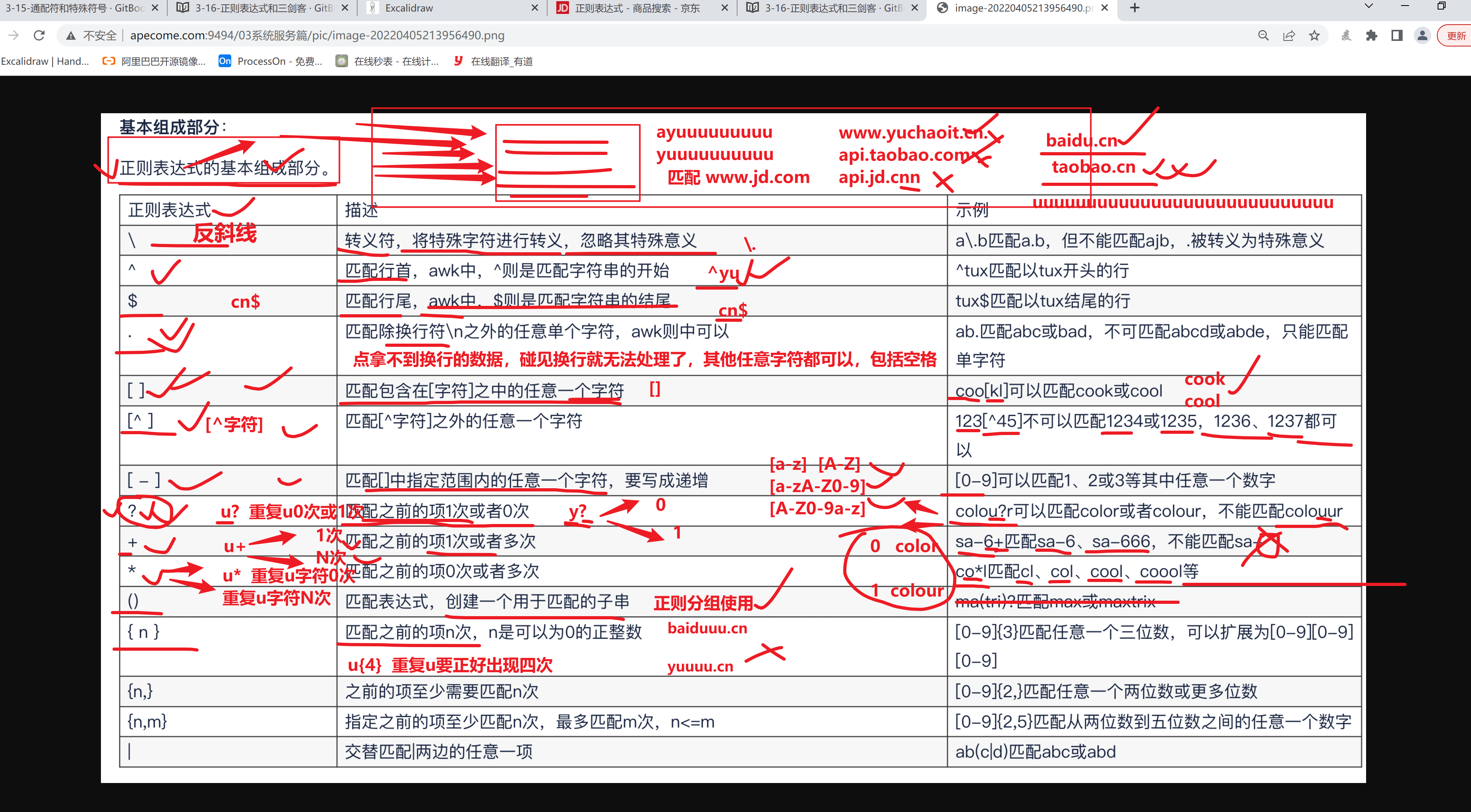 java正则表达式语法，jabraassist官网