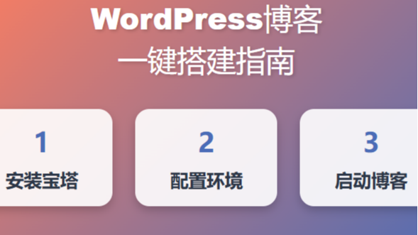 零基础搭建WordPress博客全流程指南！