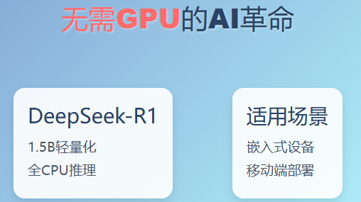 轻量级AI革命：无需GPU就能运算的DeepSeek-R1-1.5B模型及其低配部署指南