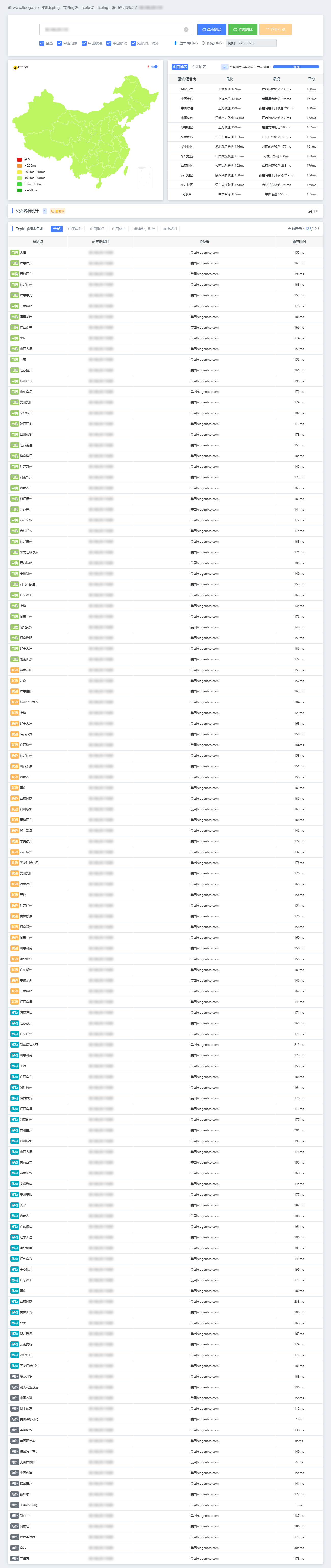 非凡云美国服务器tcping延迟结果
