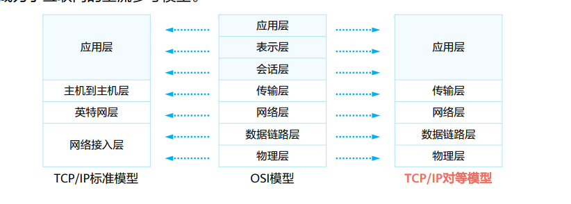 8031d2864ba8c5a2583ed0b2d4e1f23b