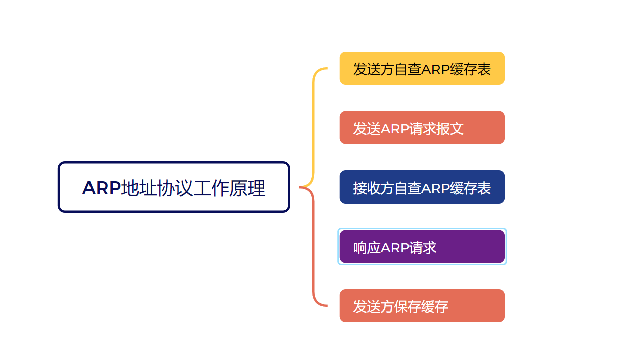 103a86286639ff62fa2281ca284bd65e