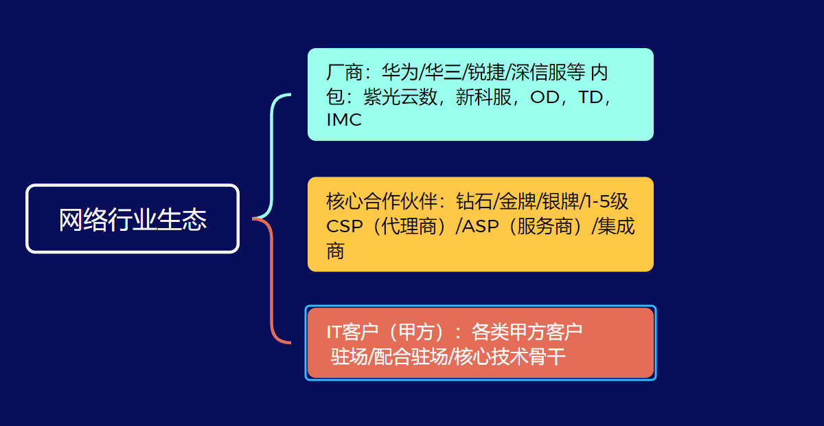 060232a0197ca233949a3b19820d4022