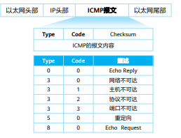 a88fced87afc67d7111fe07f36268a75