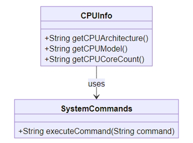 linux怎么判断服务器的cpu架构