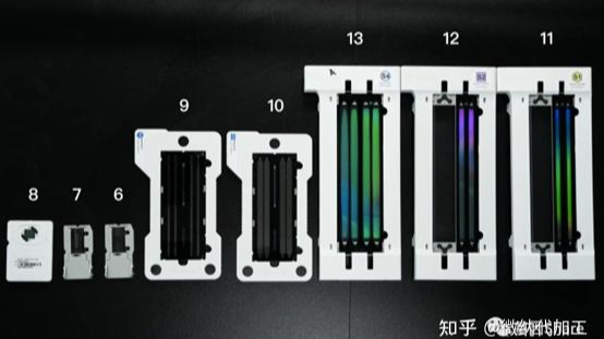 因美纳（Illumina）基因测序芯片（Flowcell）