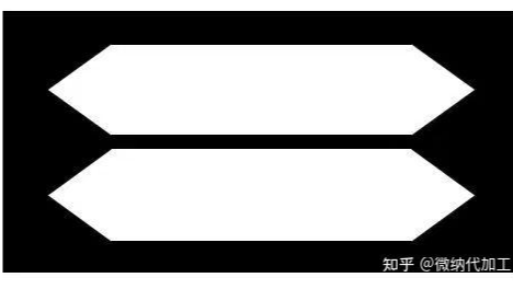 二代基因测序芯片表面化学修饰工艺研究