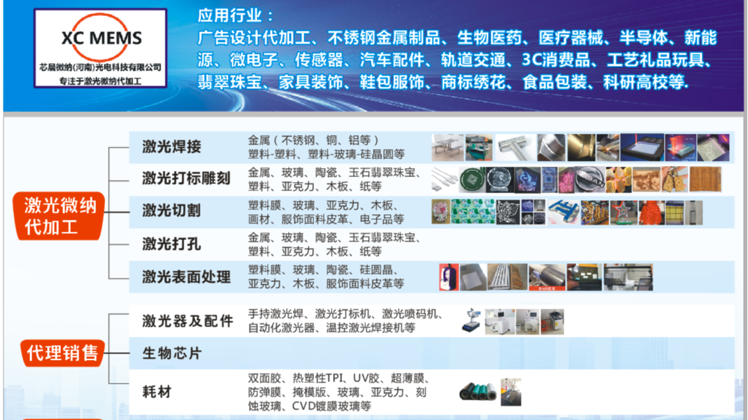 专业代加工公司预览-芯晨微纳（河南）光电科技有限公司