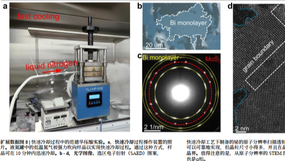 二维材料芯突破，，纳米孔测序有望梦想成真-中科院物理所-芯晨微纳（河南）