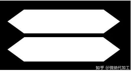 二代基因测序芯片（Flowcell）博览一-外协加工-委外加工-激光微纳代加工-河南郑州-芯晨微纳（河南）光电科技有限公司