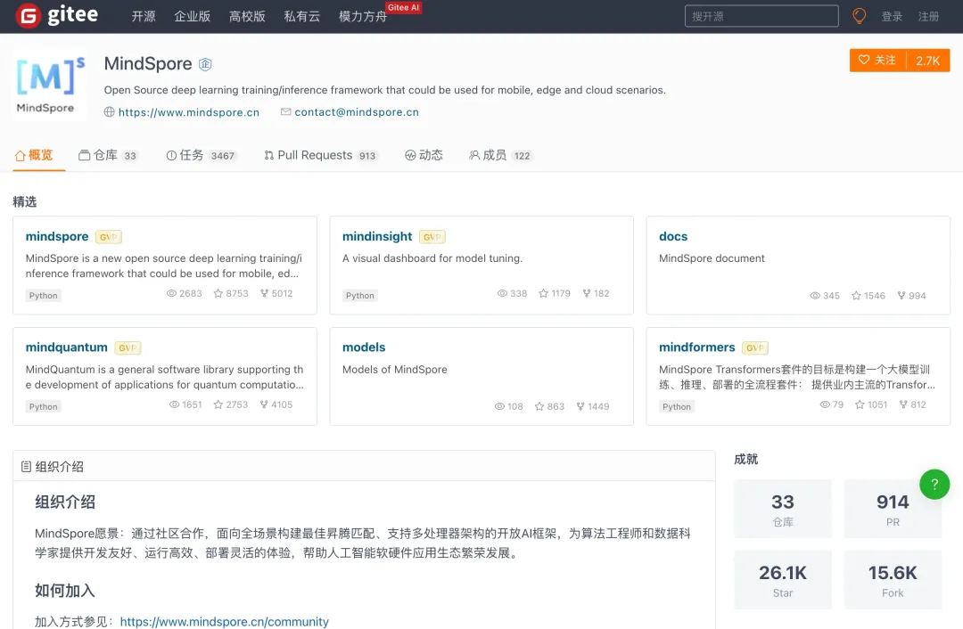 昇思 MindSpore 累计在 Gitee 获得超过 2.6 万个 Star