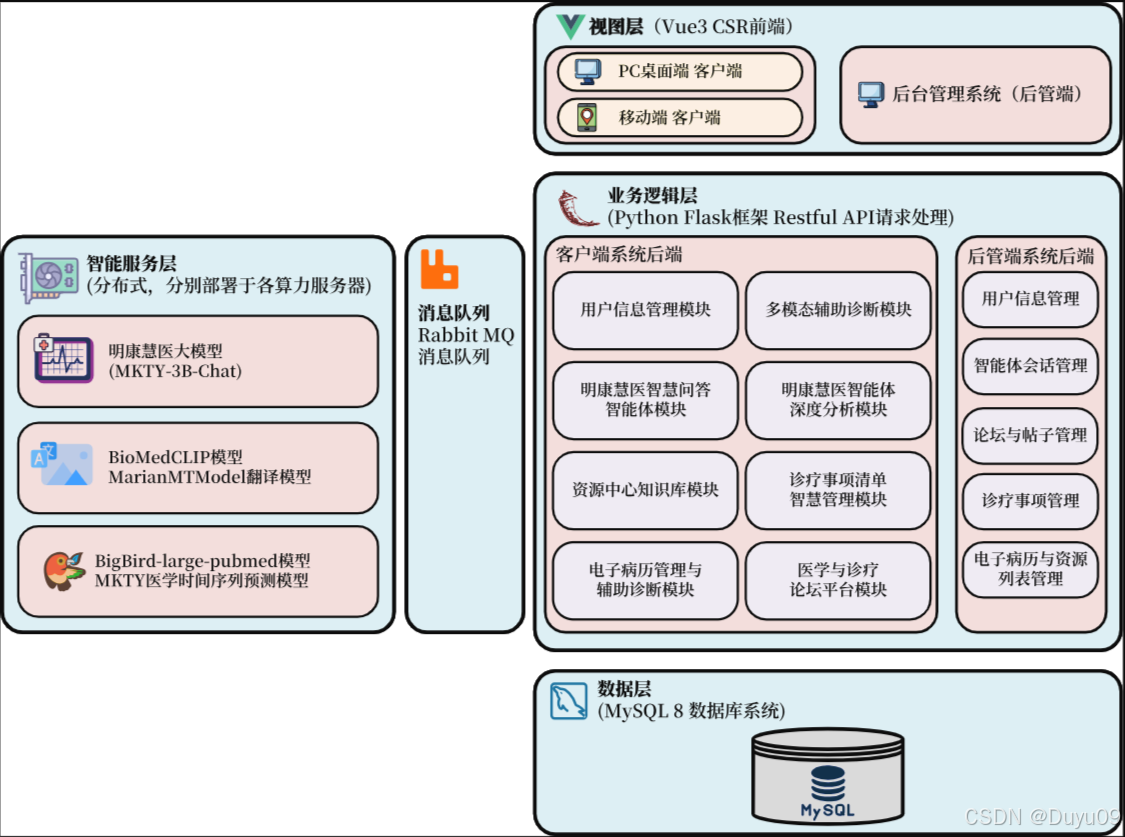 f0d1e841698a44f597c35f13798aadeb