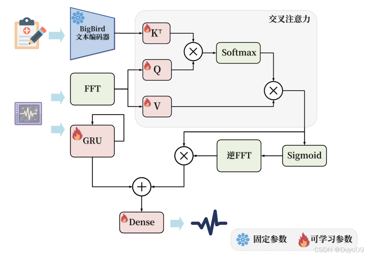 1f67fb8ce211499ea53f069e4a645919
